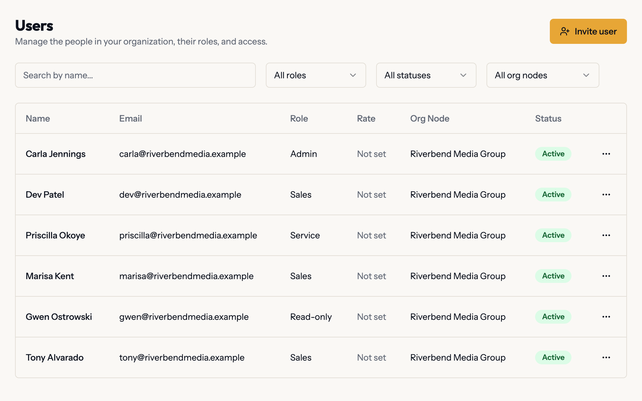 The Planes Users page listing the owner, sales reps, traffic and billing