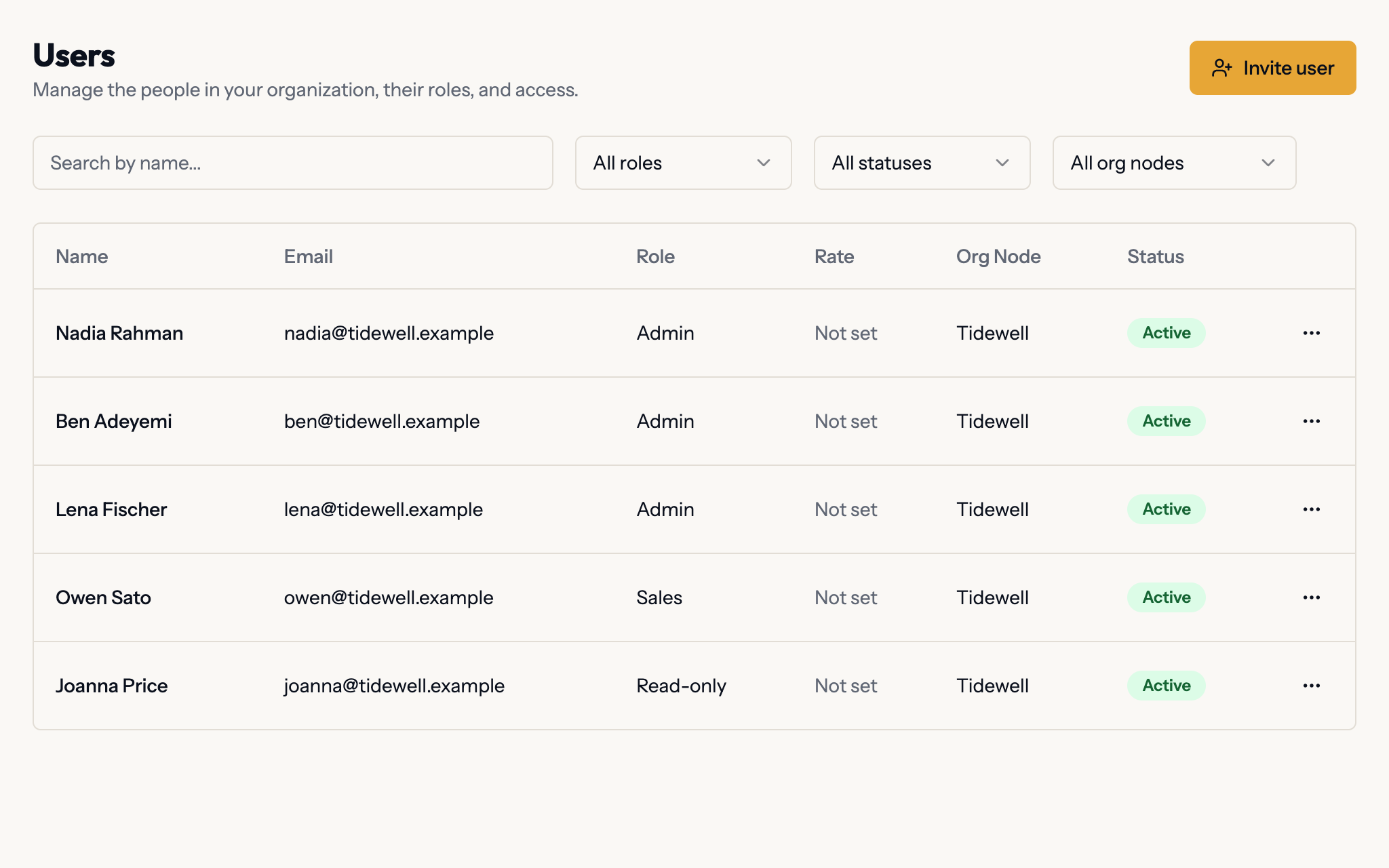 The Planes Users page listing three co-founders, an early hire and an advisor