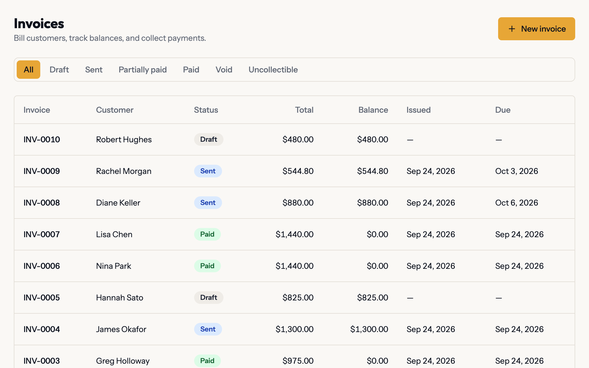 Invoices list in Planes mixing monthly recurring billing and project deposits, with draft, sent and paid statuses