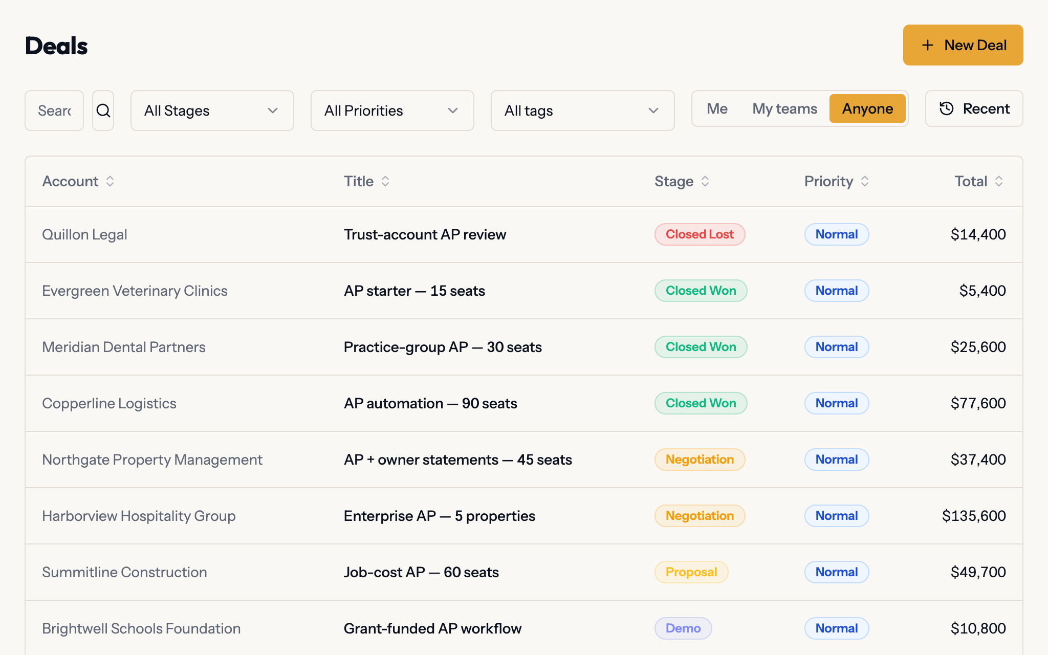 Deals list in Planes across Prospect, Discovery, Demo, Proposal, Negotiation and Closed stages, each with its ARR